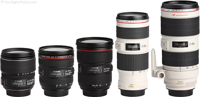 canon ef lens set